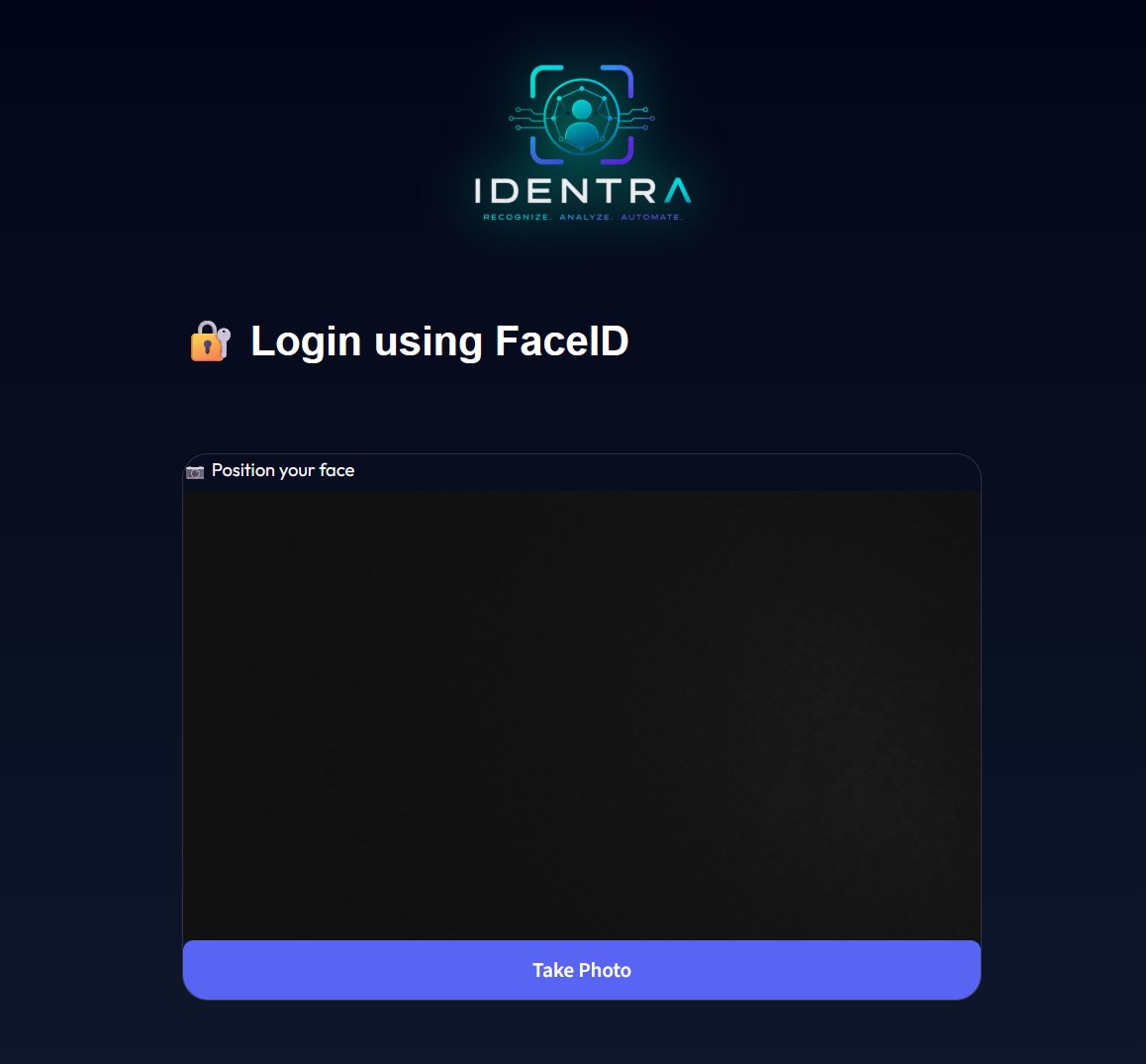 FaceID
