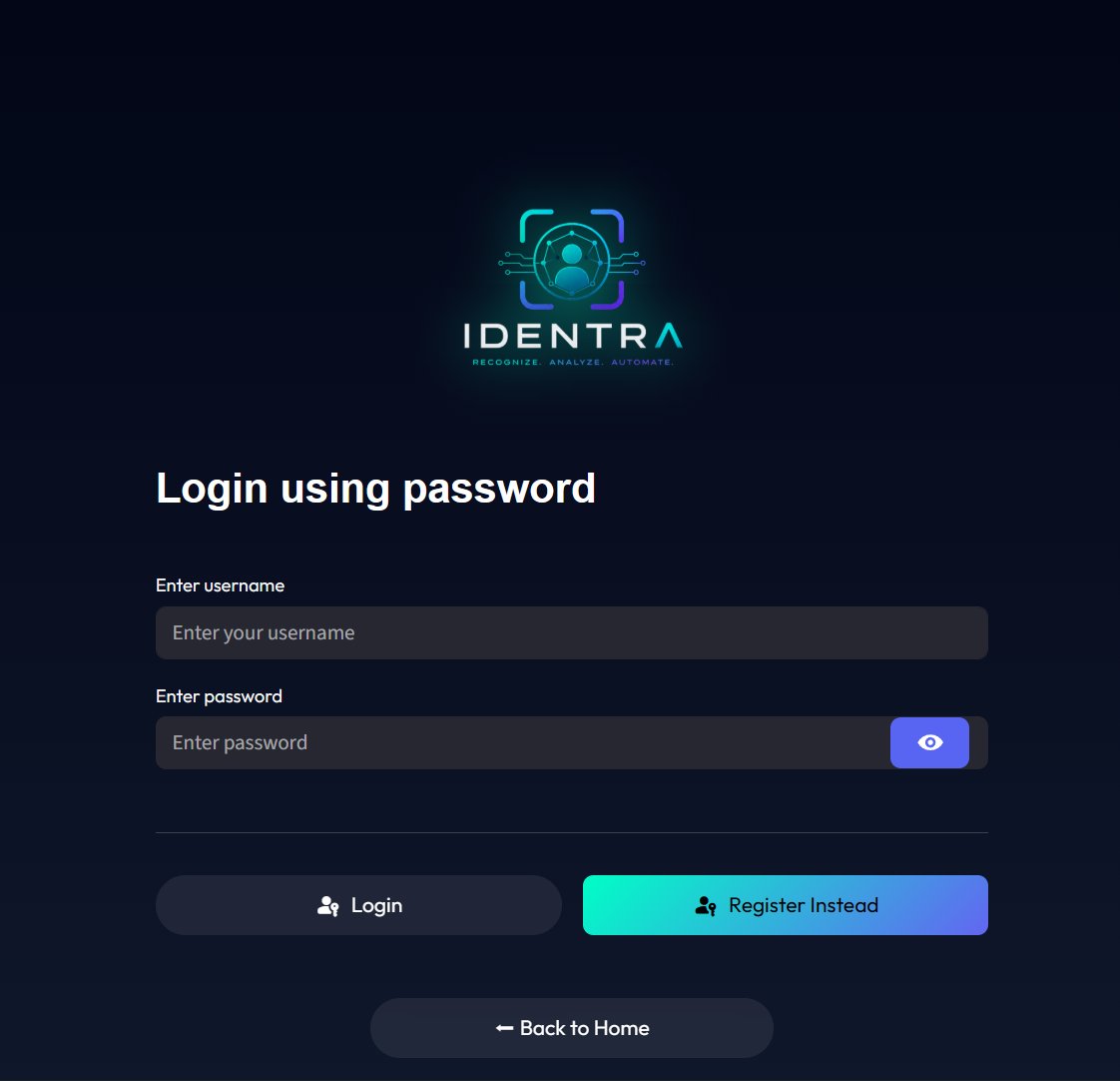 Password Login